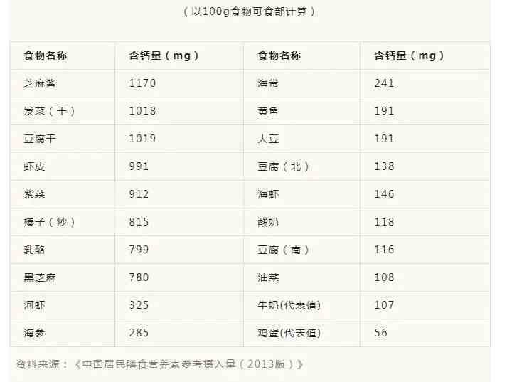 人到中年,为什么有的人容易生病,有的人却一直很健康?休闲区蓝鸢梦想 - Www.slyday.coM 人到中年,为什么有的人容易生病,有的人却一直很健康?休闲区蓝鸢梦想 - Www.slyday.coM