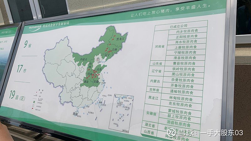 走进2020牧原股份股东大会