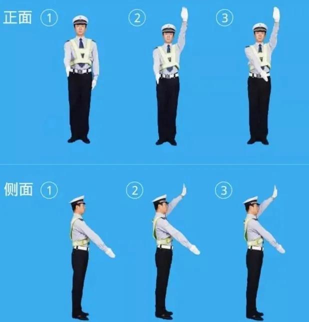 八种交警手势分不清图解大全速记方法实战演习一篇搞定