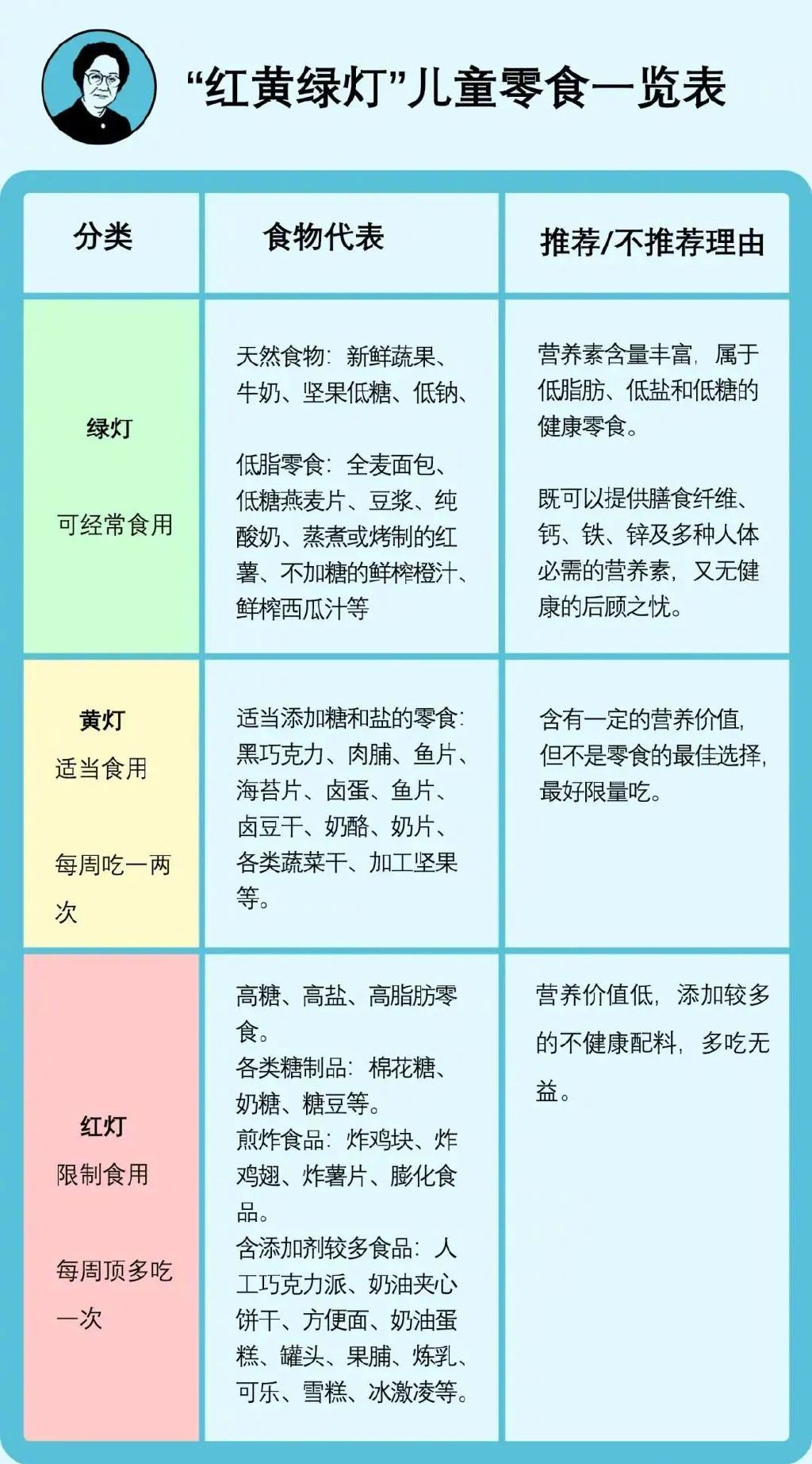 这种零食会让孩子变笨!外包装上有这几个字的,千万别买休闲区蓝鸢梦想 - Www.slyday.coM 这种零食会让孩子变笨!外包装上有这几个字的,千万别买休闲区蓝鸢梦想 - Www.slyday.coM