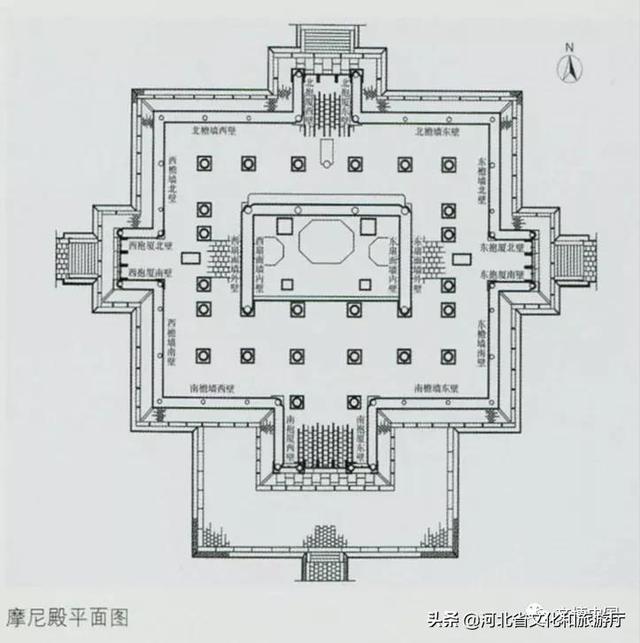 正定隆兴寺在壁画修复中发现了什么