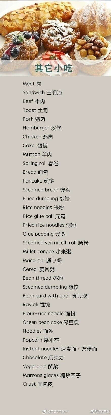 吃货必备英语词汇关于各种餐具 中西餐种类 水果 小吃等英语单词
