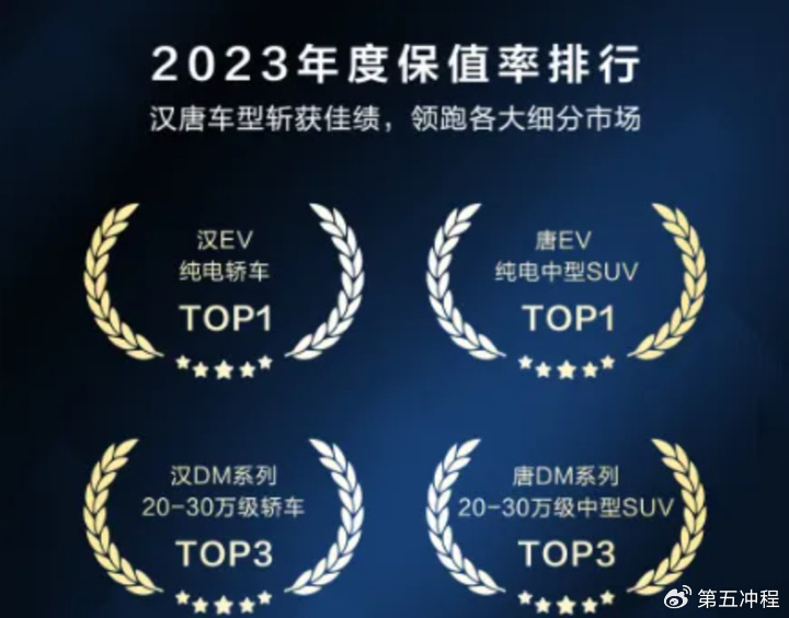 "荣耀"再出击:"摔烂"合资燃油"饭碗"?-新浪汽车