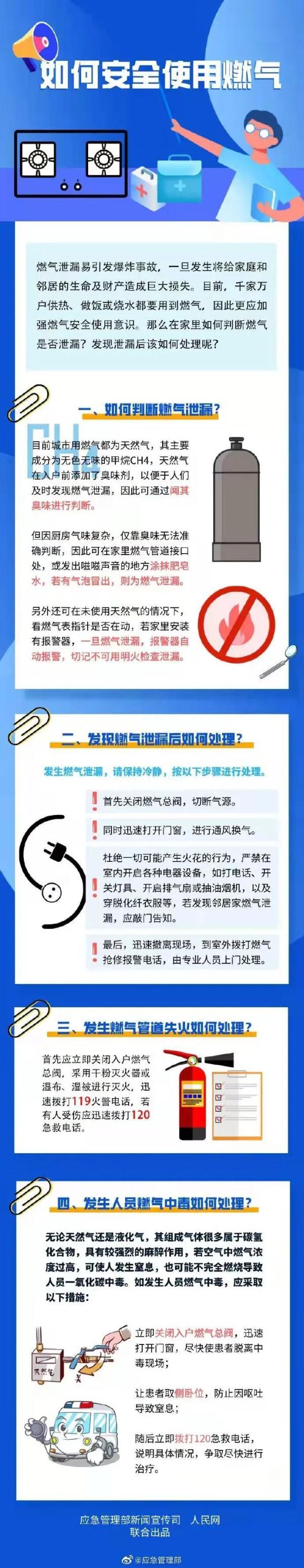 女生回家发现“味儿不对”救了一楼的人！休闲区蓝鸢梦想 - Www.slyday.coM