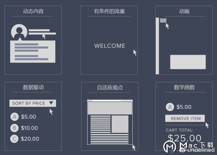 网站下拉菜单怎么做