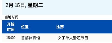 女子单人滑短节目出场顺序公布，中国选手朱易第12个出场休闲区蓝鸢梦想 - Www.slyday.coM