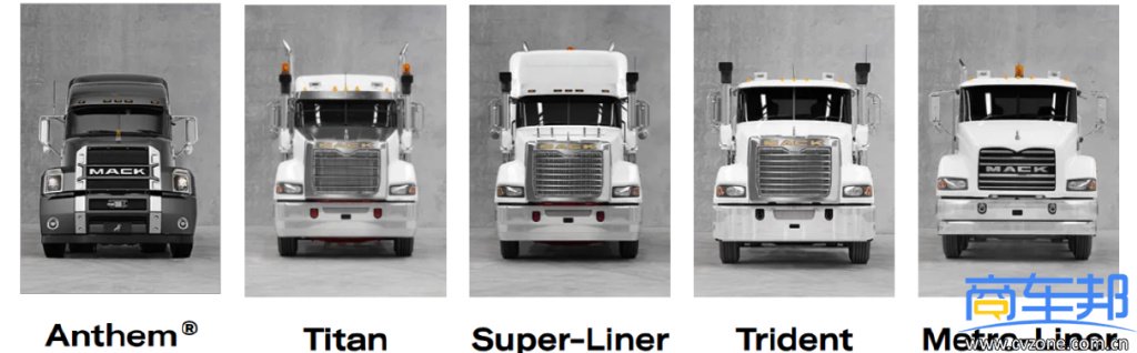 马克在澳大利亚的主销车型图谱根据马克卡车在澳大利亚主销车型的图谱