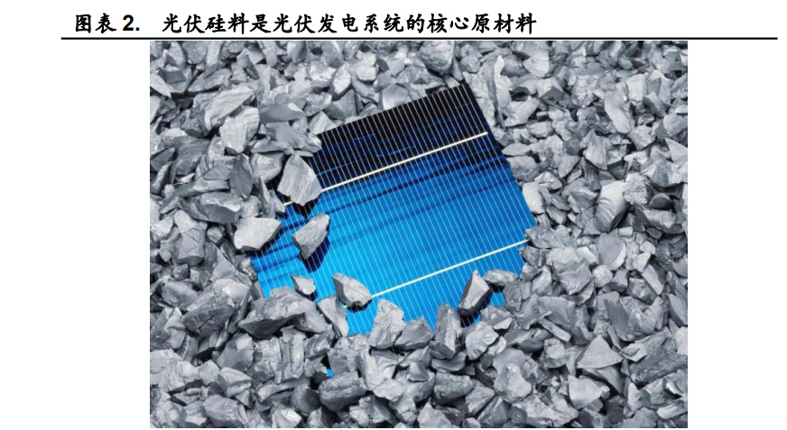 光伏硅料行业研究:光伏产业链的“黑金”,双碳时代拥硅为王__财经头条