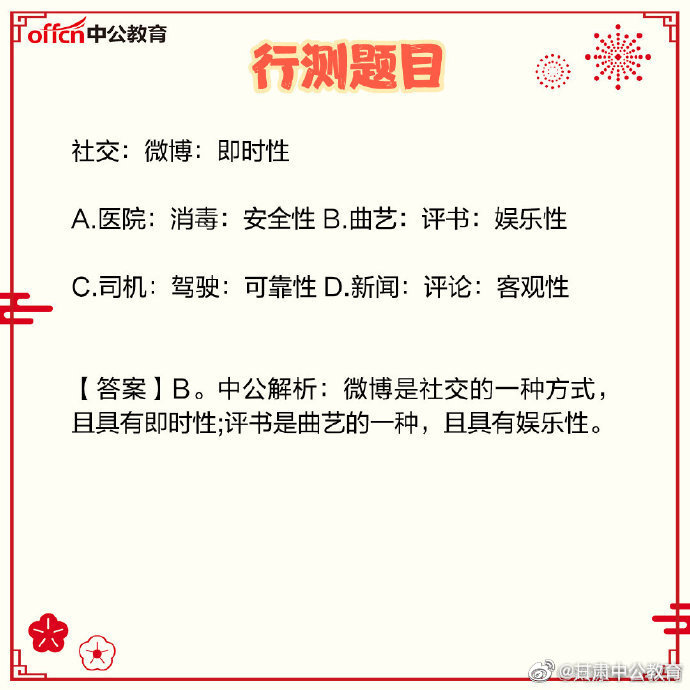 类比论证是什么