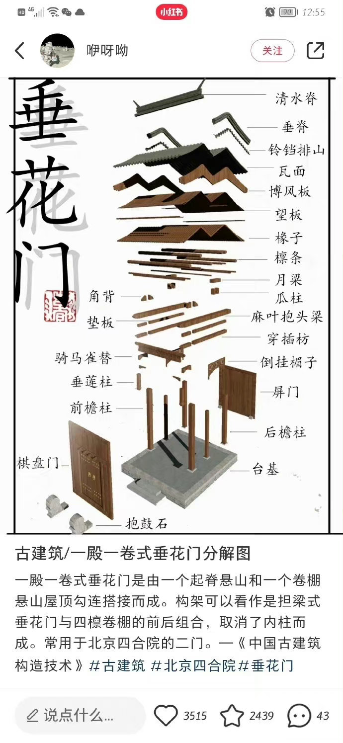 古建筑构造图解 绘画参考灵感 | cr.咿呀哟__财经头条