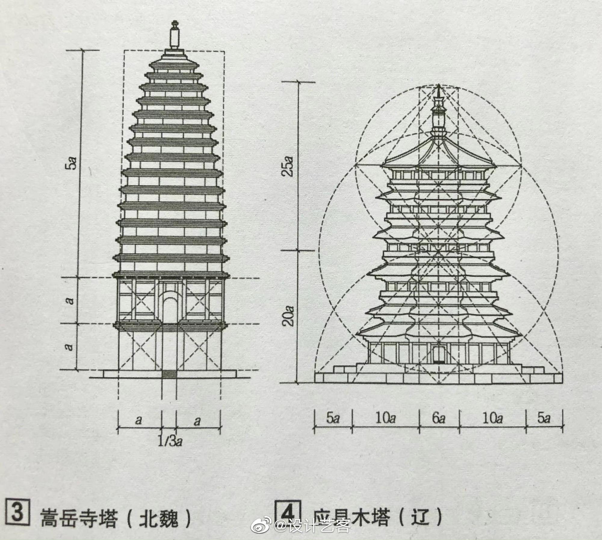 黄金分割比例,原来在中国古建筑中也早就运用到比例之美!