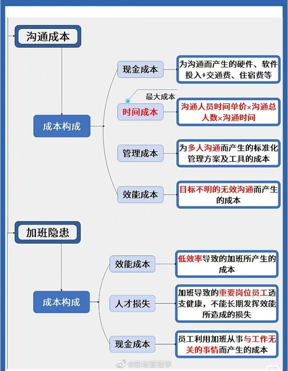 同城空降上门服务靠谱吗？3大避坑指南助你省30%费用