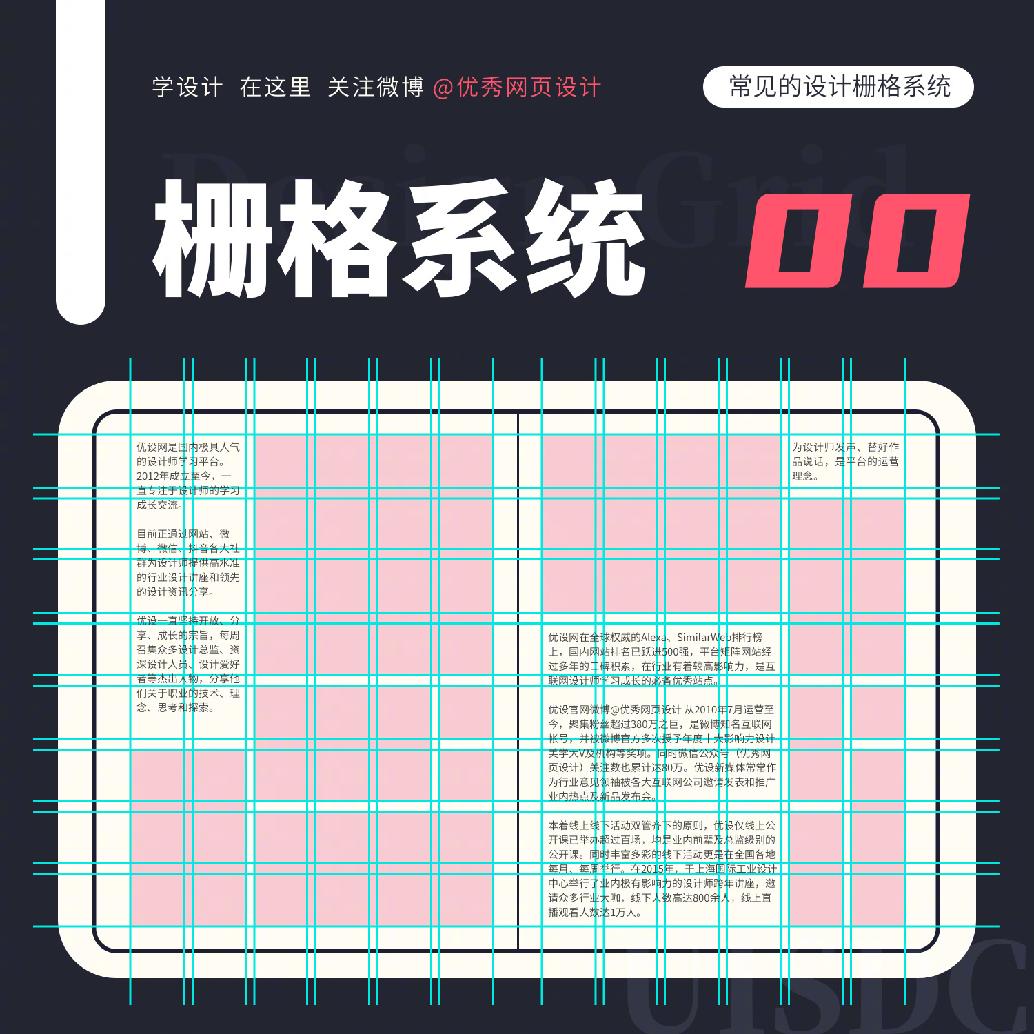 排版设计中常用的8种栅格系统