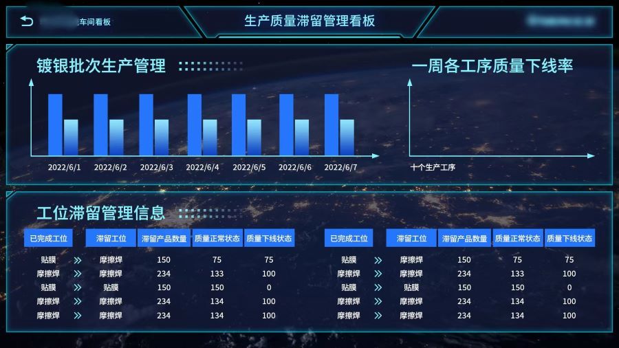 升品质 | 三亚红色娘子军演艺公园团队赴陕旅集团华清宫学习培训