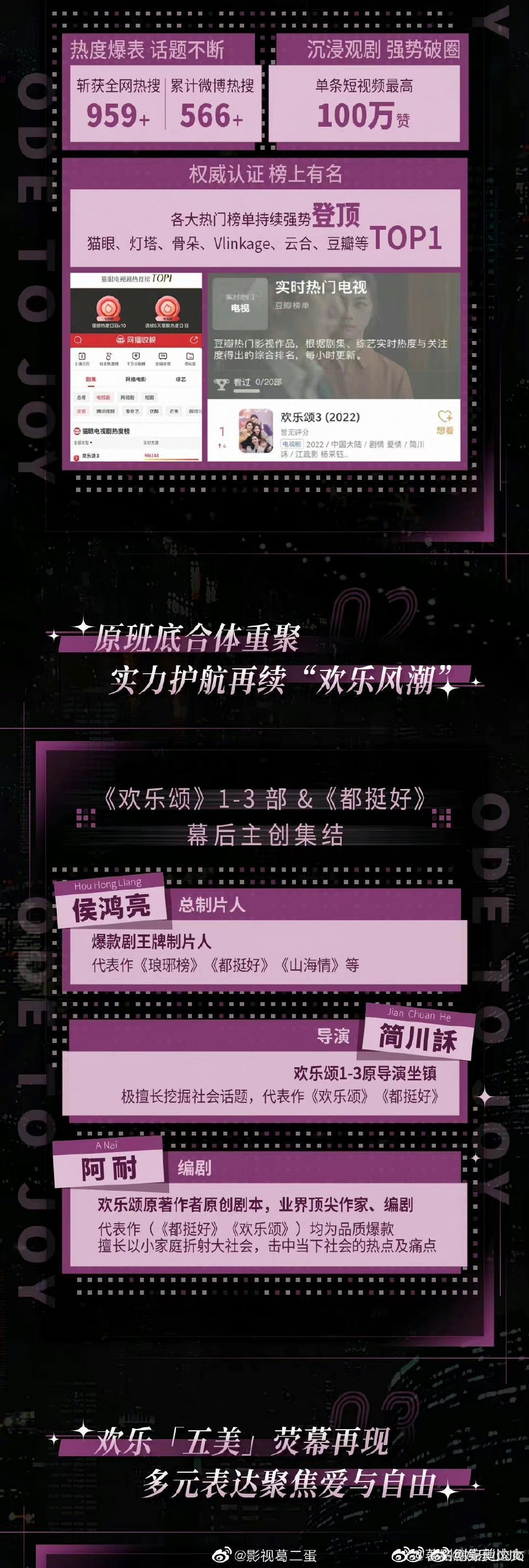 电视剧《欢乐颂4》目前已经取得发行许可证！__财经头条