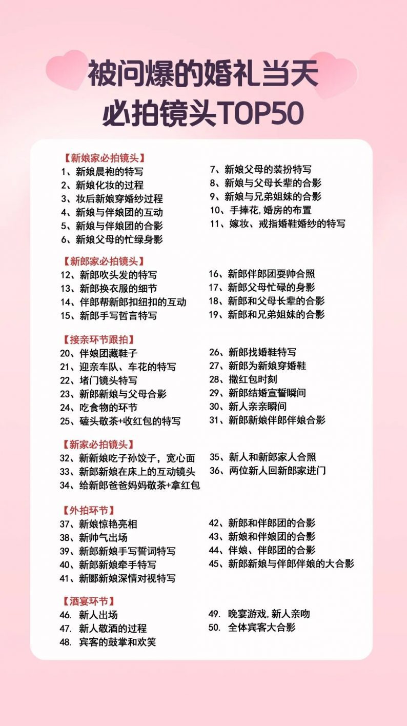 超全攻略！从备婚到结婚看这篇就够了休闲区蓝鸢梦想 - Www.slyday.coM