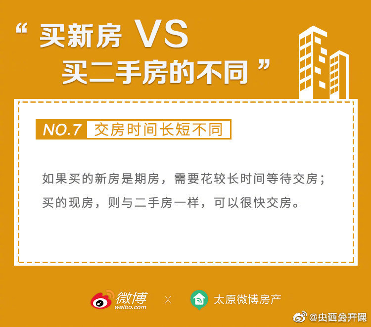 科普买新房vs二手房的不同