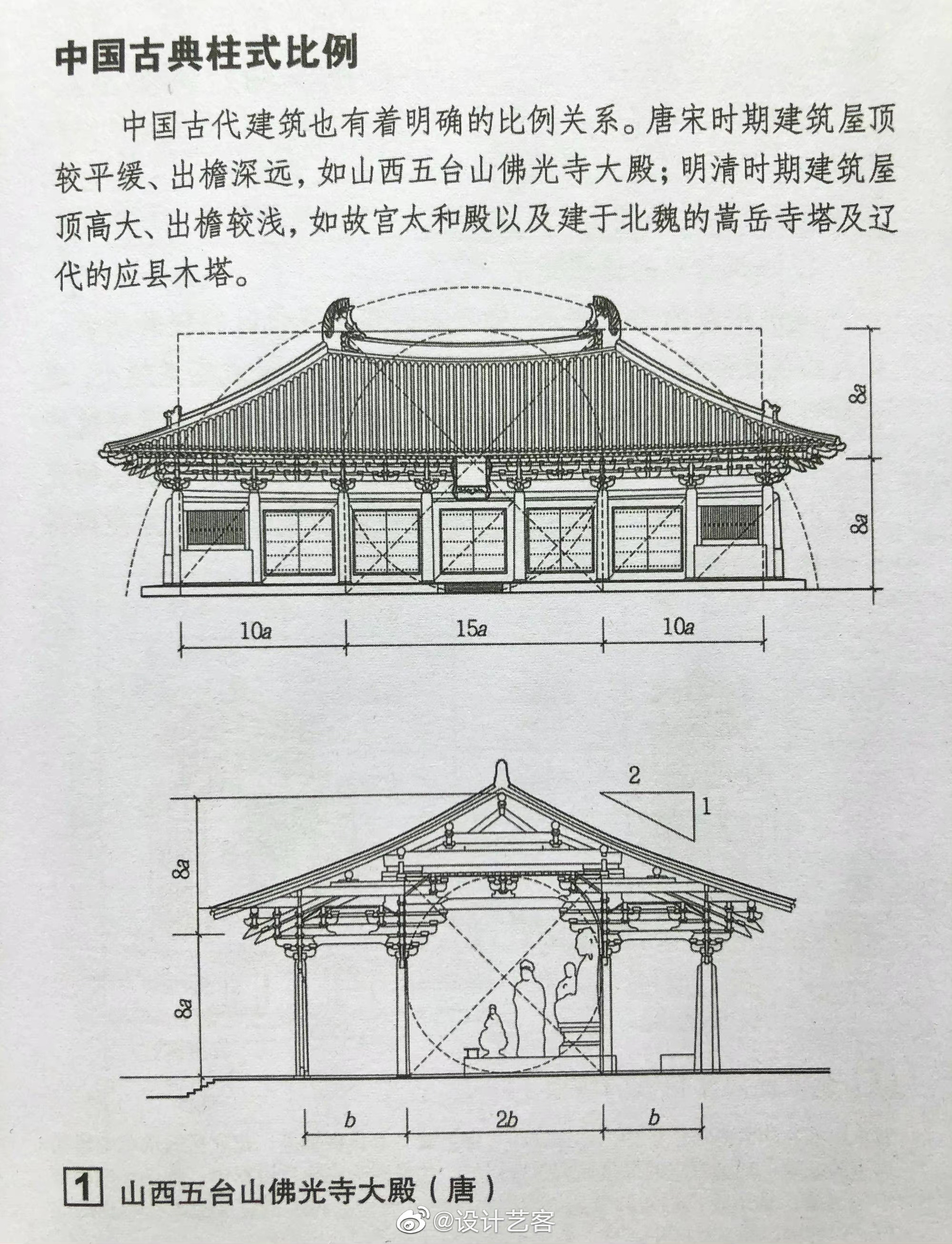 中国黄金分割建筑图片