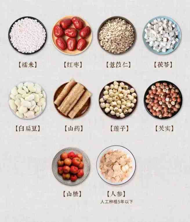 这7种养脾胃的食物：脾胃不舒服、易反酸，这样吃就对了！休闲区蓝鸢梦想 - Www.slyday.coM