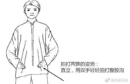 《内经》中讲:"脾有邪,其气留于两髀",所谓两髀,就是大腿内侧与小腹