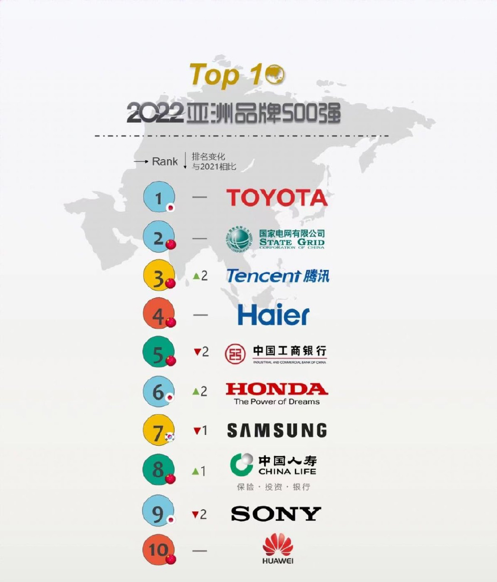 瑞麒珠宝和汽车品牌是哪个品牌 瑞麒汽车最高时速是多少