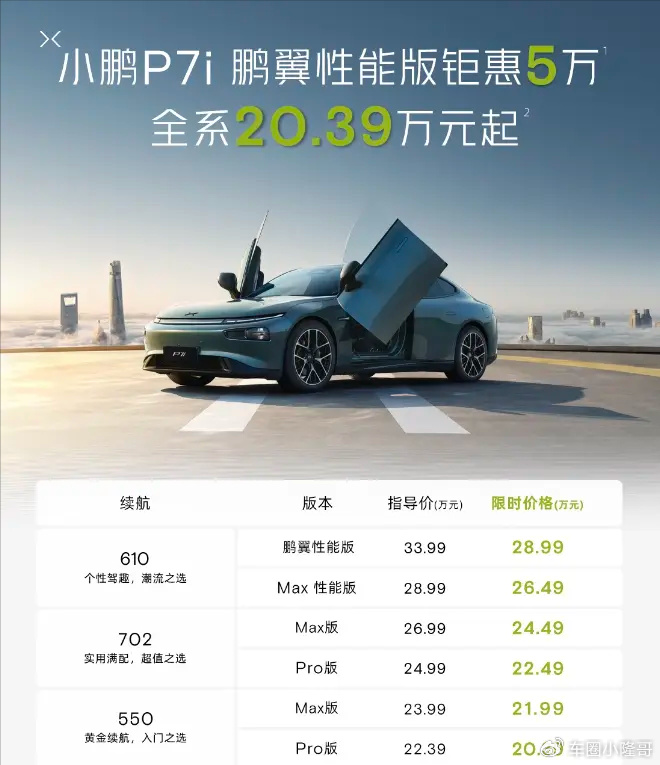 小鹏汽车加入价格战g6钜惠两万元够诚意吗