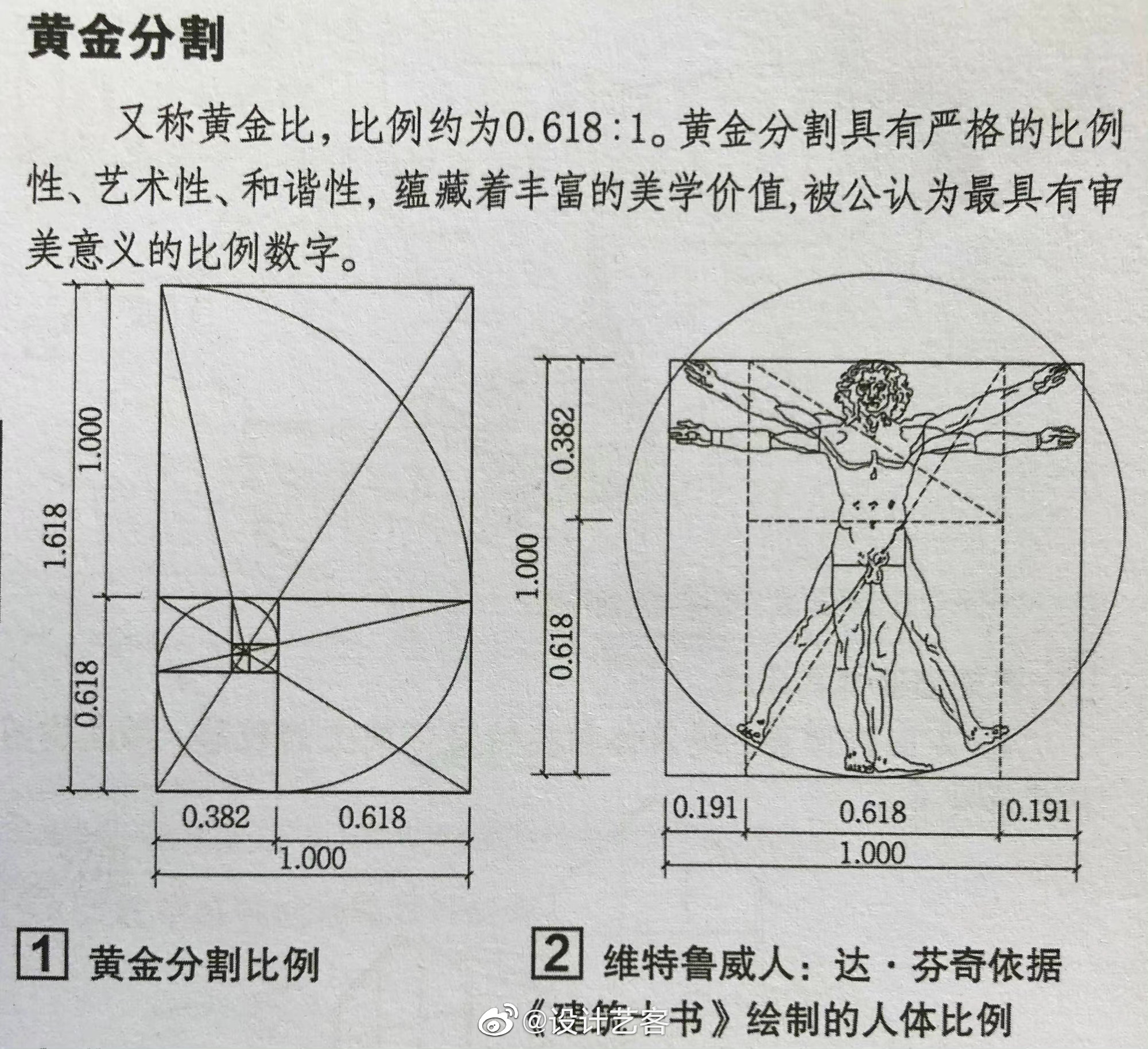 黄金分割比例,原来在中国古建筑中也早就运用到比例之美!