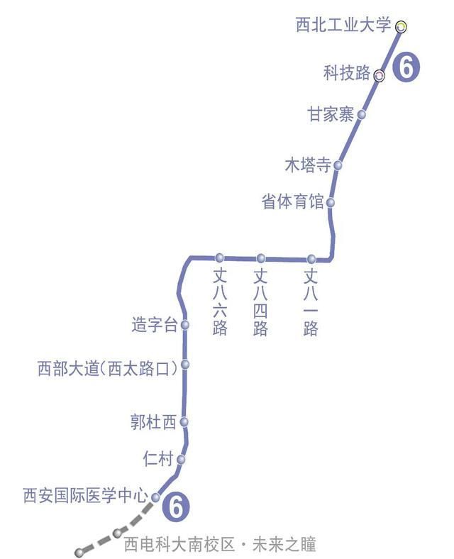 ""地铁6号线途径哪些站点?