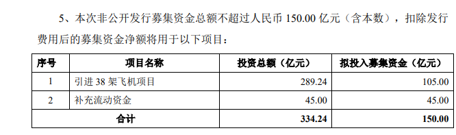 东航砸近300亿元，要买38架飞机！C919卖这个价休闲区蓝鸢梦想 - Www.slyday.coM