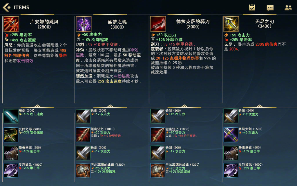 全装备翻译攻略