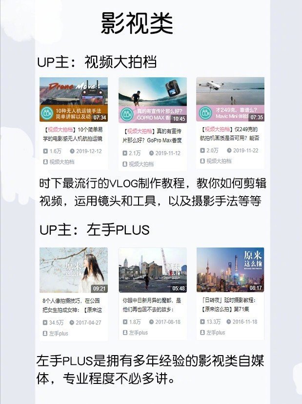 b站优秀学习博主高效学习方法快速学习