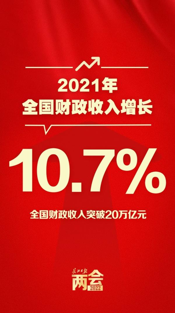2021年中国gdp增长81十四五实现良好开局