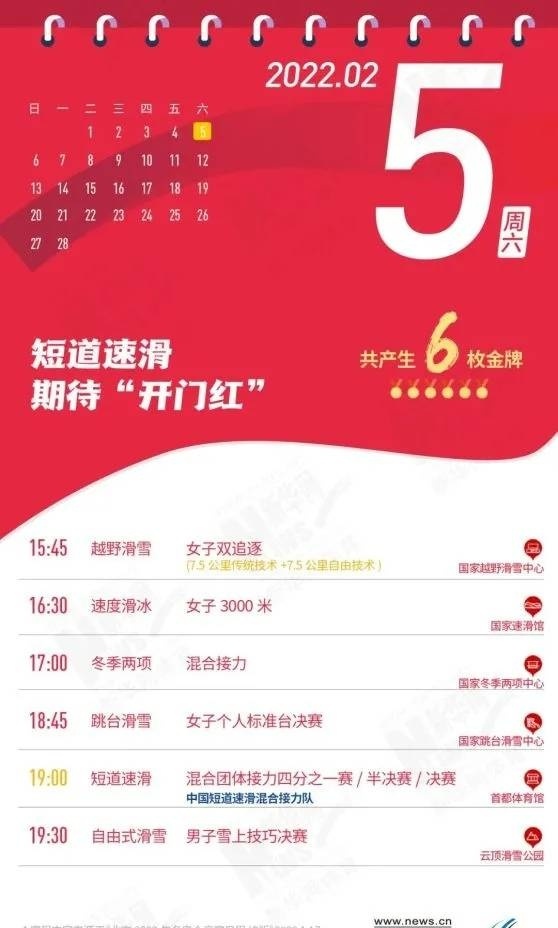 从杨扬、王濛再到武大靖，他们是中国冬奥梦之队！短道速滑队今晚出征休闲区蓝鸢梦想 - Www.slyday.coM