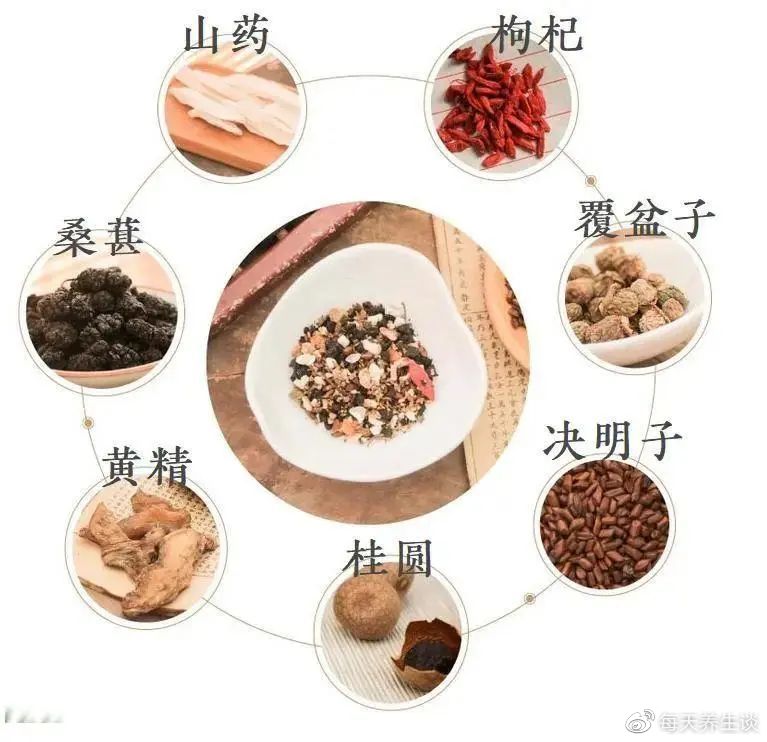 春天补气血最怕上火,这5个食方,从内到外滋养身体,补足气血!__财经头条
