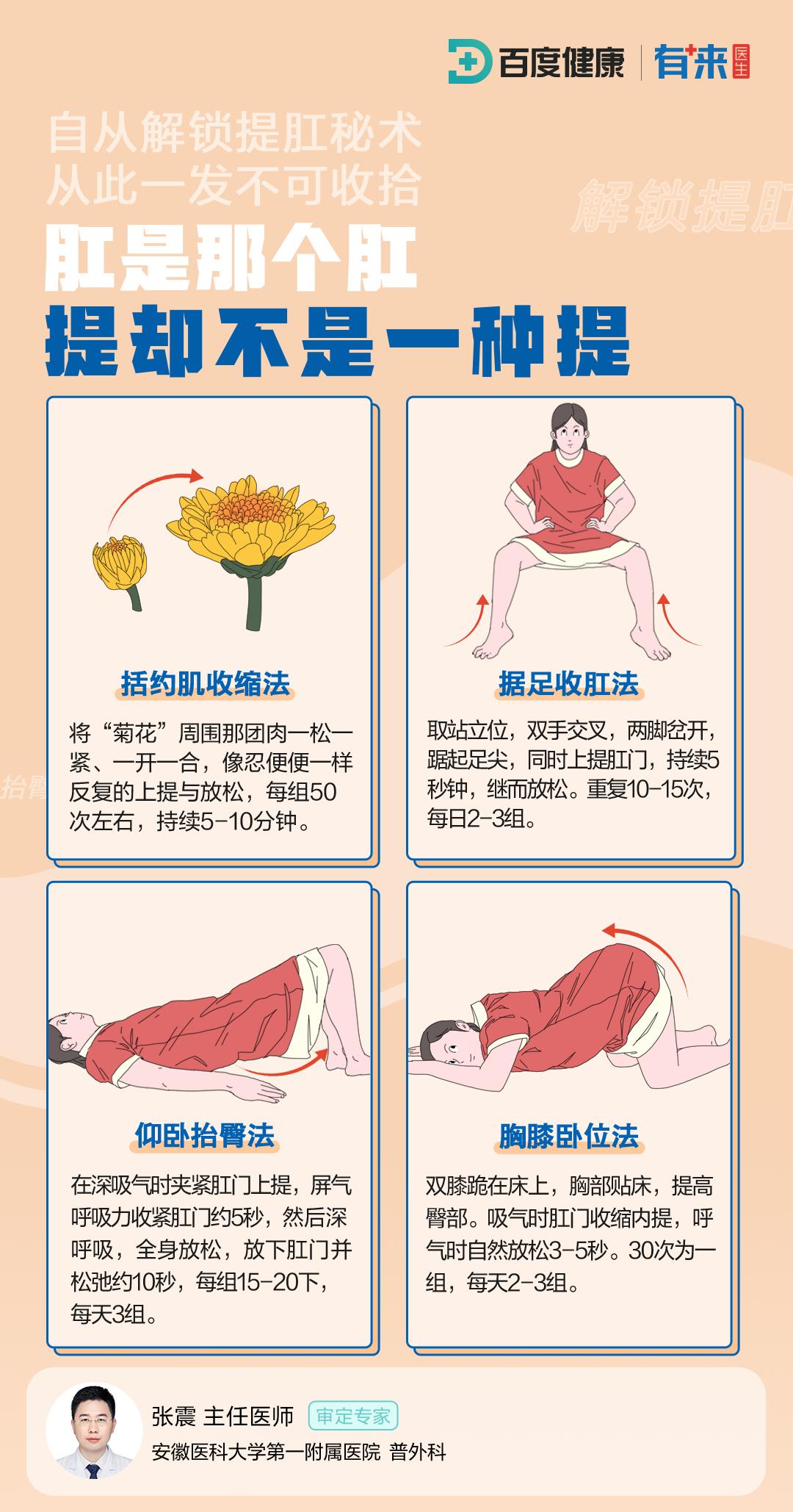 屁股一紧一松痔疮神奇地消失了