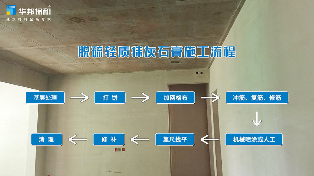 脱硫轻质抹灰石膏施工|抹灰|施工|墙体_新浪新闻