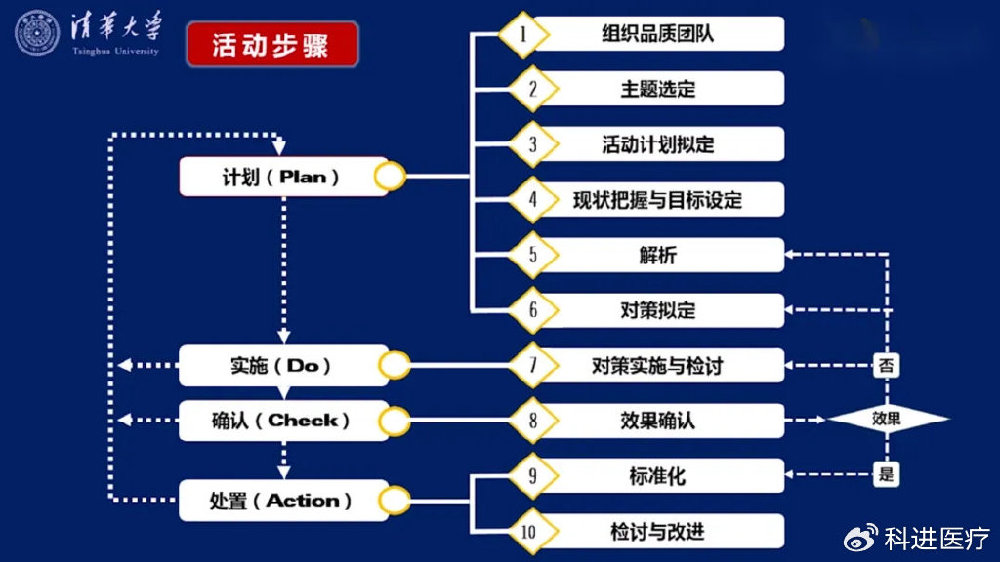 武汉网站做优化有什么步骤 提升SEO效率必选的五款AISEO软件