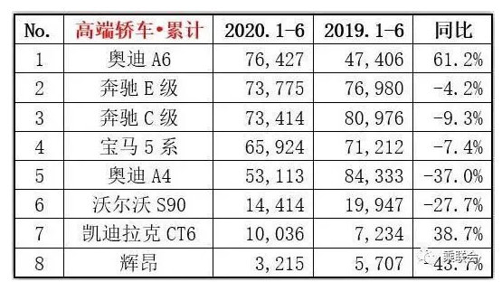 崩溃|“奔驰女车主维权”一年后，死不悔改！