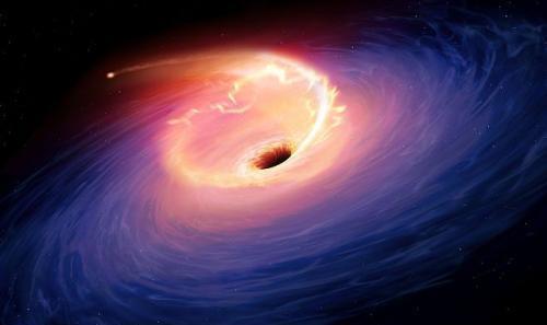 黑洞又有新照片了科学家拍到比太阳大65亿倍黑洞的偏振光照片