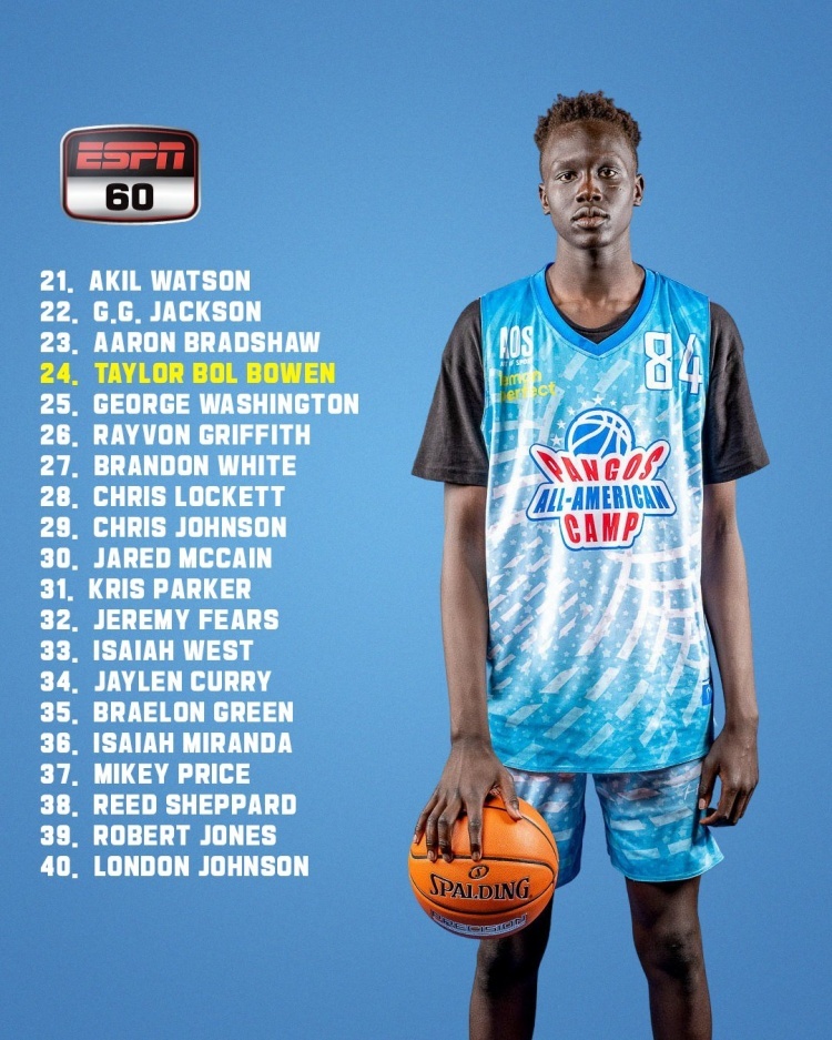 Espn Top 100 Nba 2023 2023
