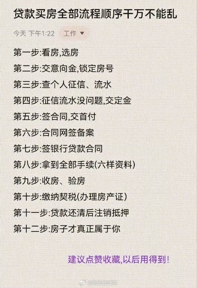 买房流程顺序，买房一定要按顺序来，收着!_高清图集_新浪网