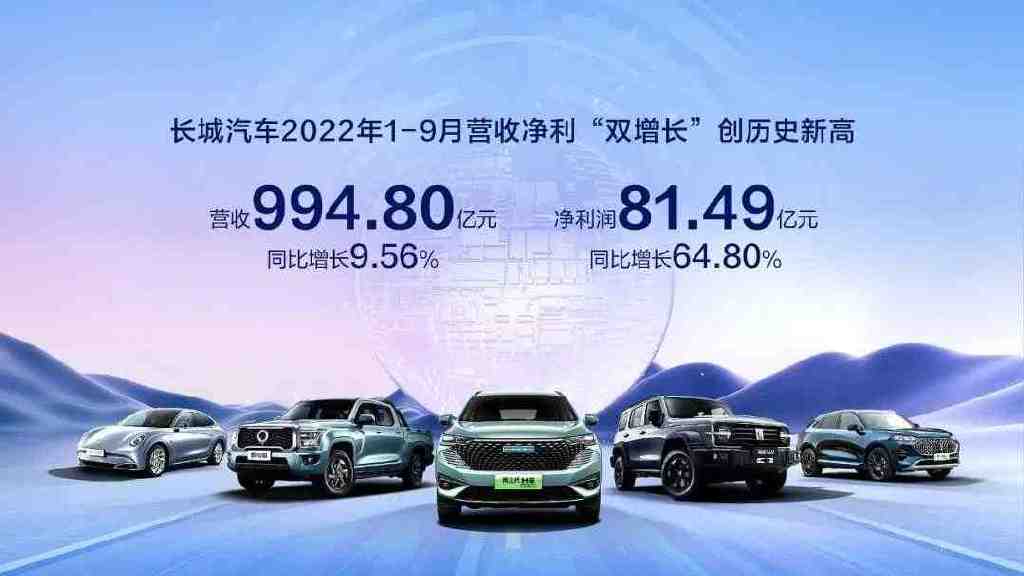 研发投入超85亿元长城汽车前三季度营收995亿元全面发力向新能源转