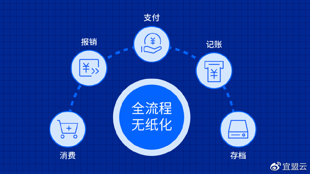 睉来膦酸与因卡磷酸二纳治疗效果哪个好？