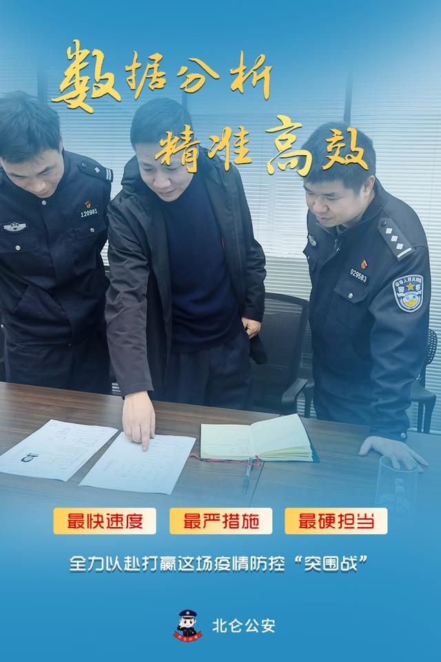 细致、精致、极致!北仑公安坚决守牢疫情防控防线休闲区蓝鸢梦想 - Www.slyday.coM 细致、精致、极致!北仑公安坚决守牢疫情防控防线休闲区蓝鸢梦想 - Www.slyday.coM