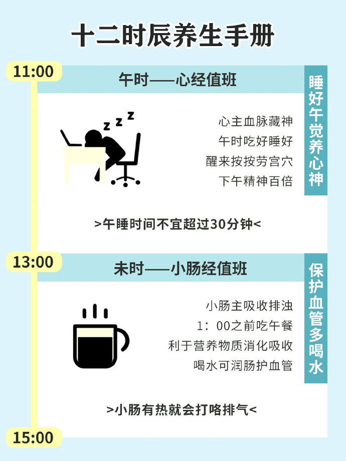 十二时辰养生：中医科学养生，按时作息指南