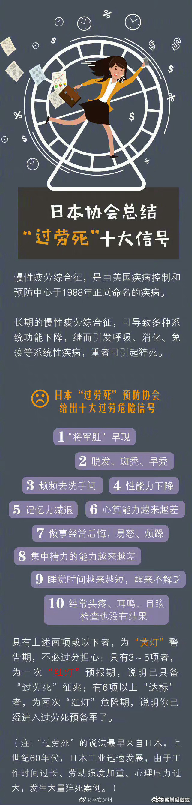 疲劳强度和疲劳极限一样吗