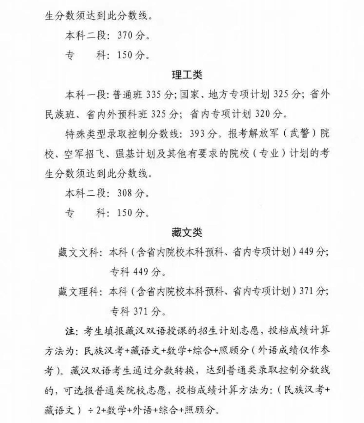 2022青海高考分数线发布：本科一段普通班文史类409分、理工类335分休闲区蓝鸢梦想 - Www.slyday.coM