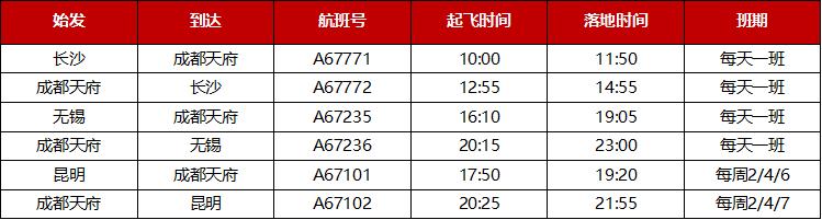 3月27日起 湖南航空所有成都航班转场至天府机场运营休闲区蓝鸢梦想 - Www.slyday.coM