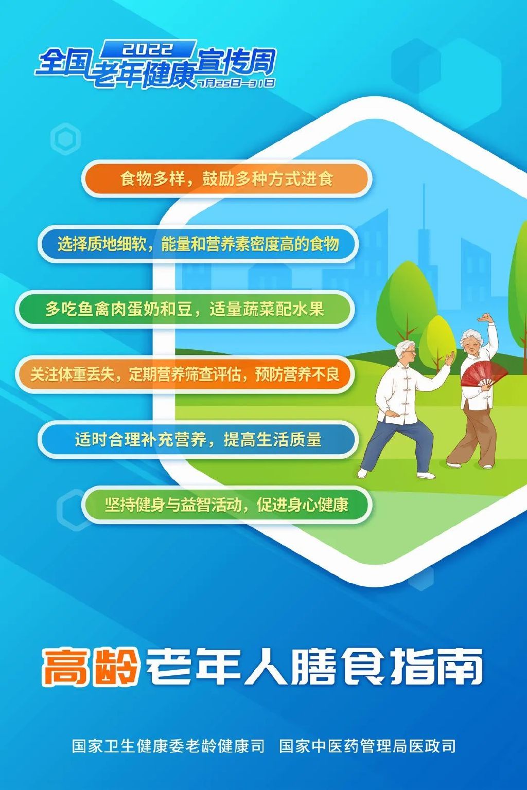 如何选购液晶显示器