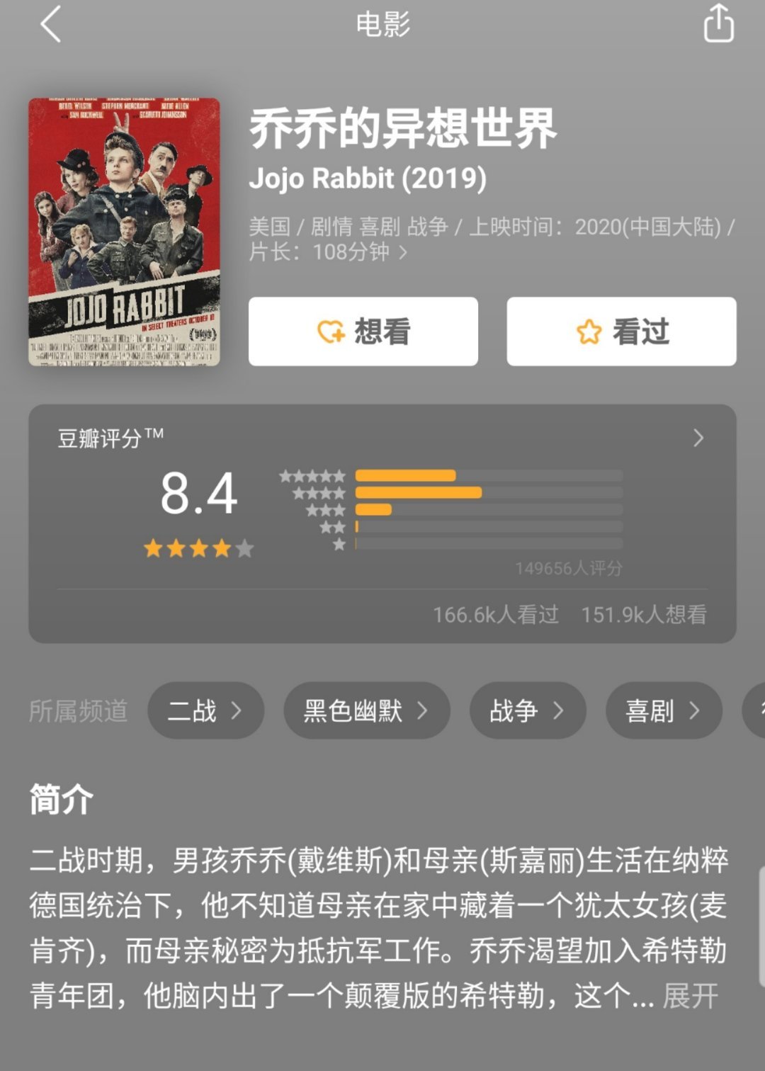 乔乔的异想世界 又温暖又悲伤的童话故事